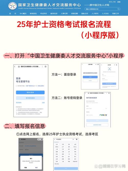 中国人才卫生网2021年报名入口_2021年护考报名时间预测_2021年护士执业资格考试报名入口
