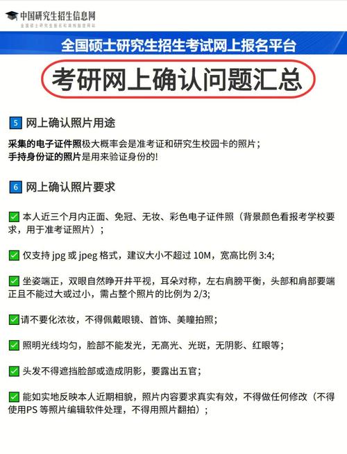 南京大学研究生网上确认时间_南京大学2021年录取分数线是多少_南京大学硕士研究生网上报名流程