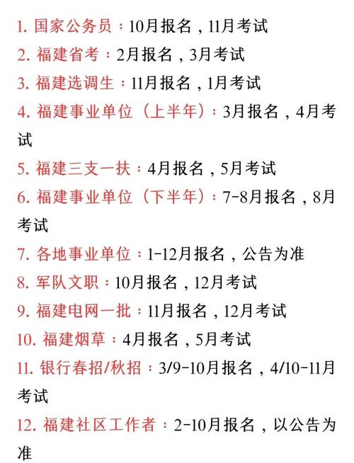 福建会计从业资格考试报名条件_2016年第四季度福建会计从业资格考试报名入口_福建会计从业资格考试报名