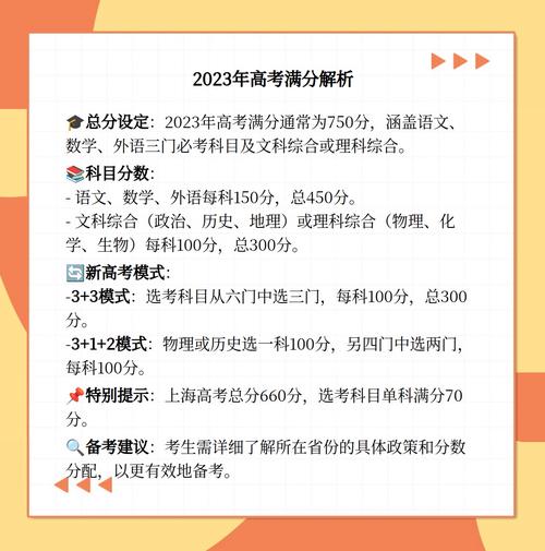 2023高考总分750分_上海高考总分660分_高考总分数是多少2020