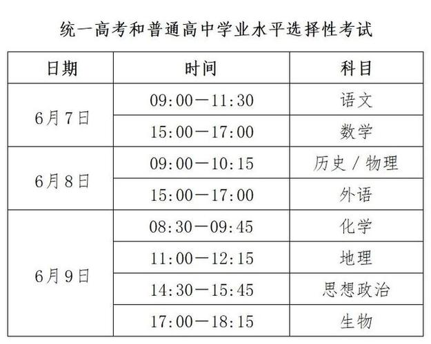 高考安排科目时间2021_广东高考科目考试时长_2021年高考时间安排
