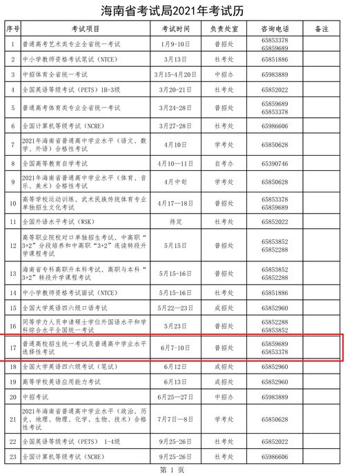 高考安排科目时间2021_广东高考科目考试时长_2021年高考时间安排