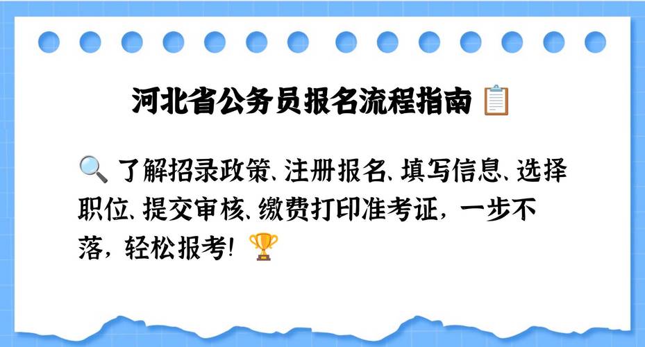 河北省公务员网上报名流程_河北省公务员考试报名入口_公务员报名号获取
