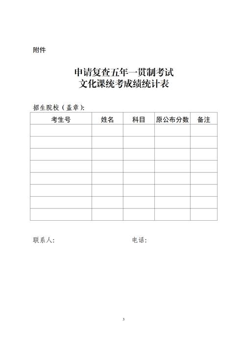 河北省教育考试院成绩查询_五年一贯制单独招生考试文化课成绩复查流程_广东省2025年高职院校五年一贯制单独招生考试成绩查询