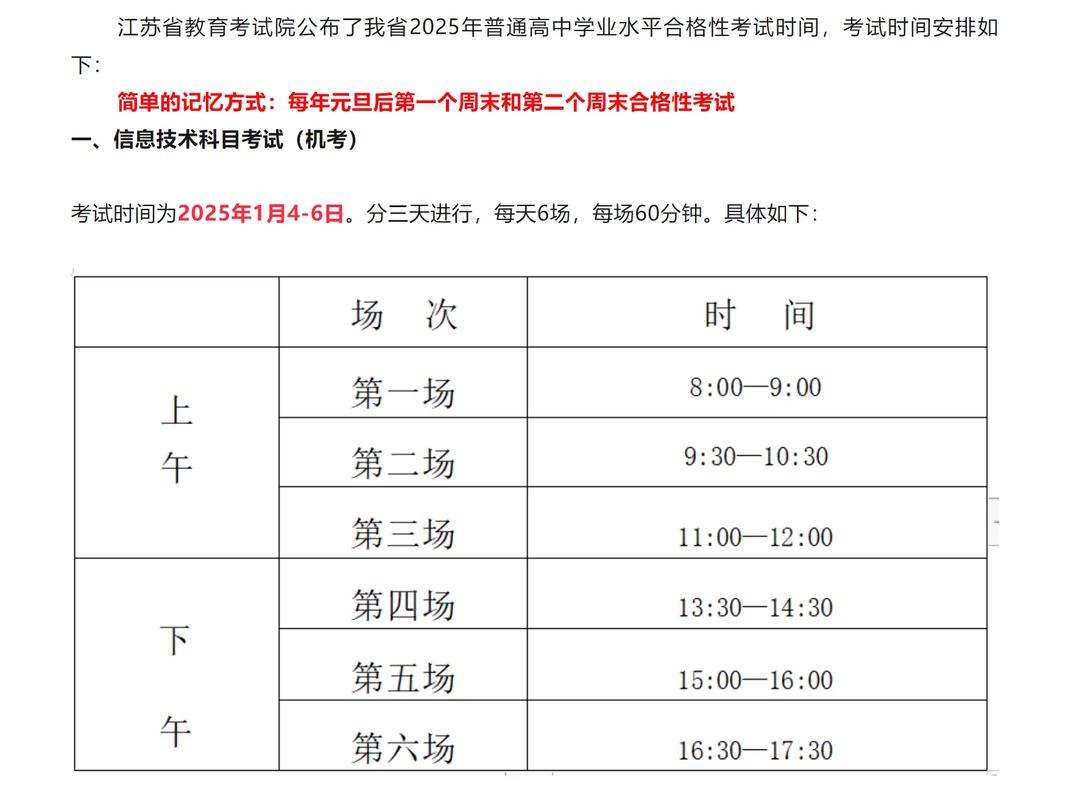 江苏合格性考试查分入口_江苏学业水平测试成绩查询_江苏省2023高中学业水平合格性考试成绩查询