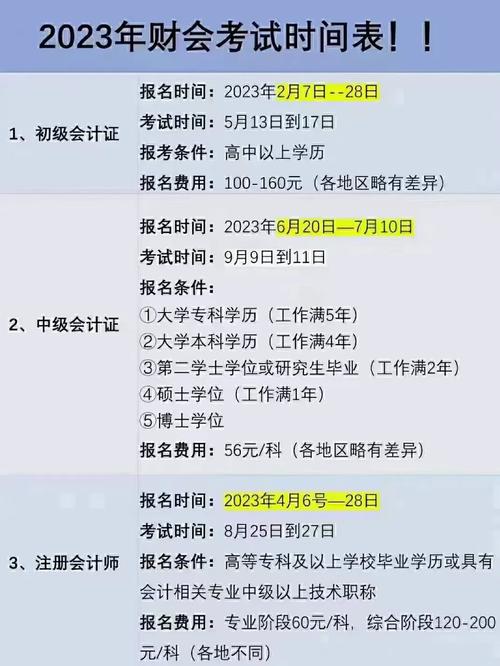 江西省2022初级会计考试报名时间_江西初级会计考试资格审核_江西会计从业资格考试报名