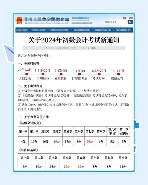 江西会计从业资格考试报名_江西初级会计考试资格审核_江西省2022初级会计考试报名时间
