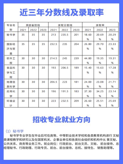 江苏高考查分时间2020_2016南京晓庄学院艺术类专业合格分数线_2016南京晓庄学院艺术类专业查分时间