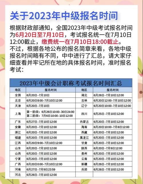 南京会计从业资格考试报名_2023年会计专业技术资格考试报名流程_2023年北京市会计资格考试报名条件