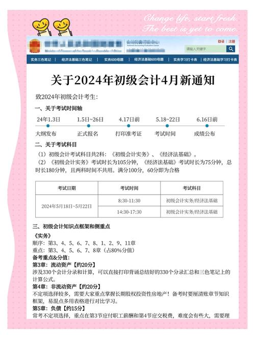 2023年会计专业技术资格考试报名流程_2023年北京市会计资格考试报名条件_南京会计从业资格考试报名