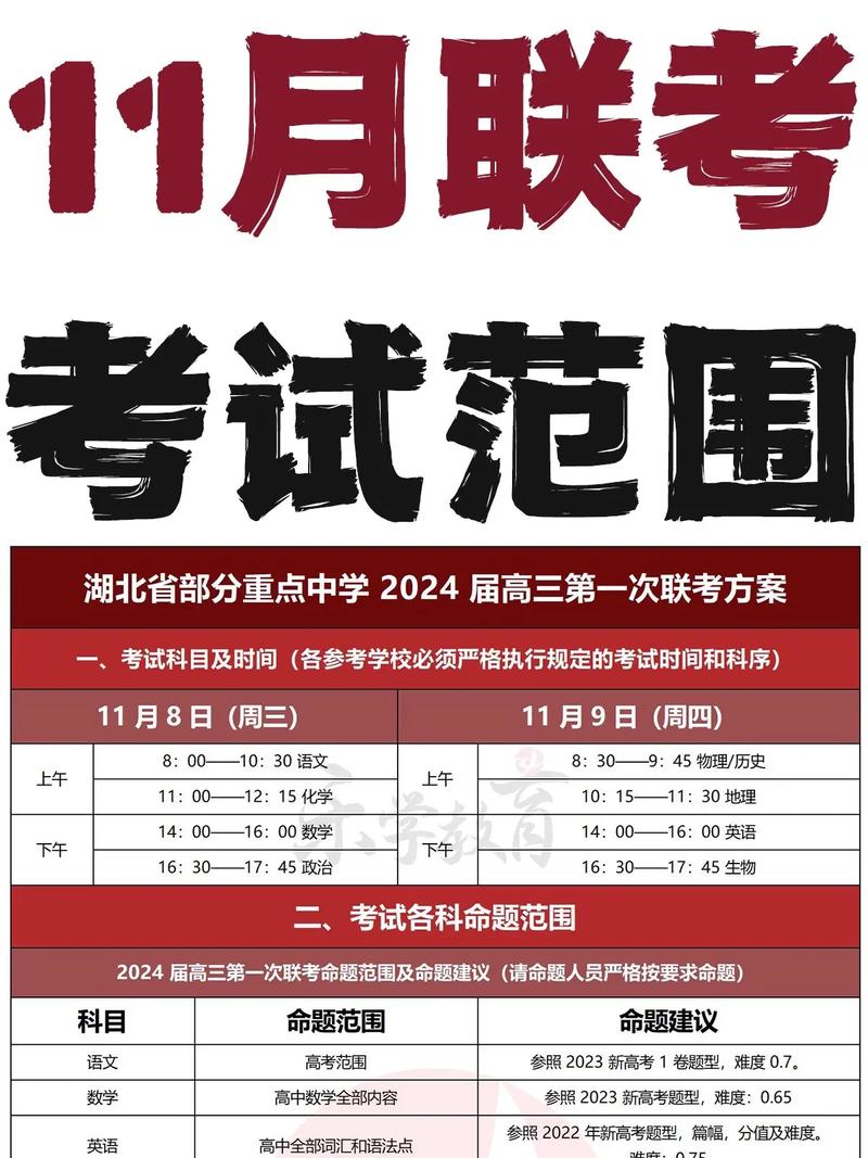 考试云在线考试解决方案_高校在线期末考试系统_内蒙古计算机二级成绩查询