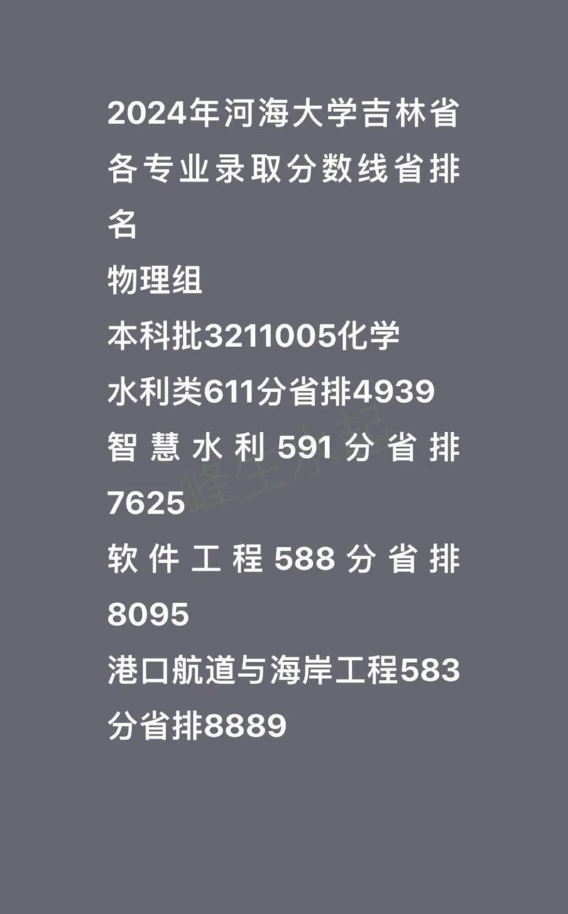 2025年山东高考河海大学录取分数线_河海大学山东录取分数线_2024年河海大学研究生招生录取分数线（所有专业分数线一览表公布）