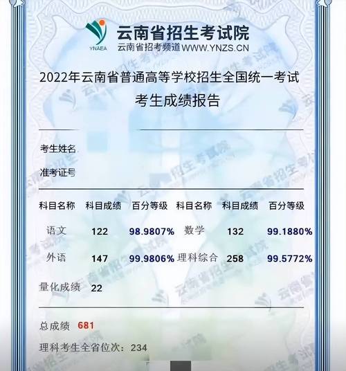 CET成绩查询方法_四六级官网准考证查询入口_2022年下半年CET成绩查询时间