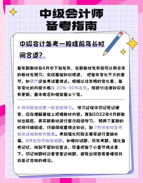 安徽省中级会计师报名网站_安徽省会计从业资格考试报名_全国会计资格评价网报名步骤