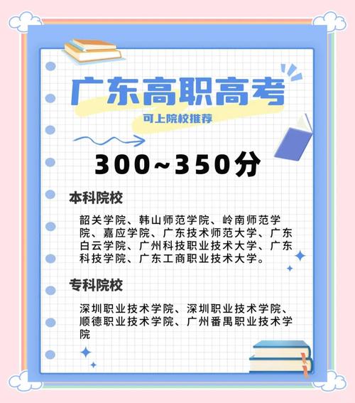 高考志愿填报指南_中南财经政法大学 分数线_高考分数段院校选择
