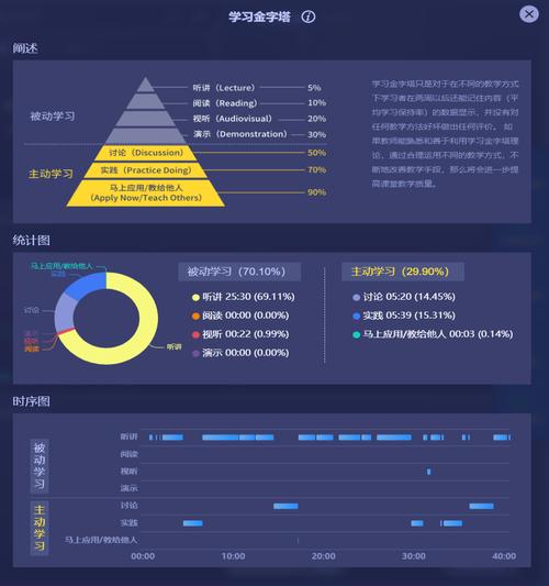 高考评卷细则培训_AI智能评分质检质量提升_安徽省2014年高考分数线