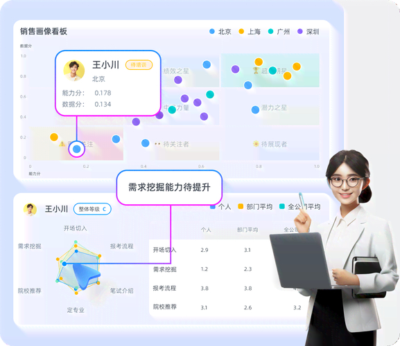 安徽省2014年高考分数线_AI智能评分质检质量提升_高考评卷细则培训