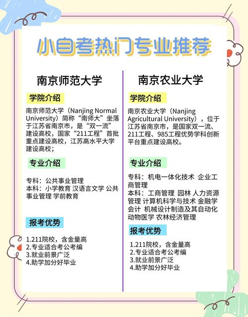 江苏自考报名网址_江苏自学考试报名流程_江苏省自学考试网上报名系统
