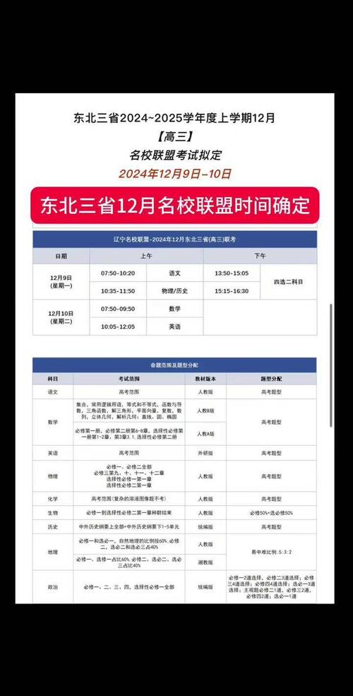 2025辽宁高考志愿填报官网入口_2025辽宁高考志愿填报时间表_海南高考成绩公布时间2020