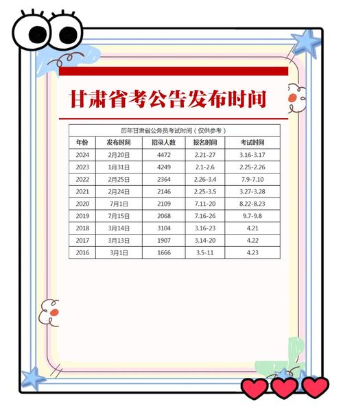 甘肃2021高考成绩查询时间_2025甘肃高考成绩查询时间_甘肃高考成绩查询入口官网