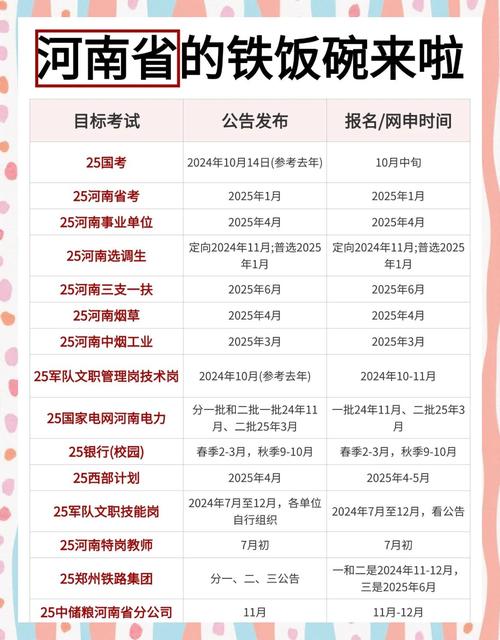 河南高考成绩查询系统入口官网_河南省教育考试院官网登录步骤_河南高考志愿填报时间表