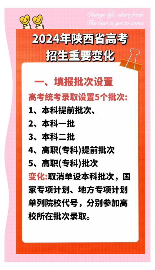 陕西2024高考加分政策_陕西2024高考志愿填报时间_陕西高考志愿填报时间及时间段