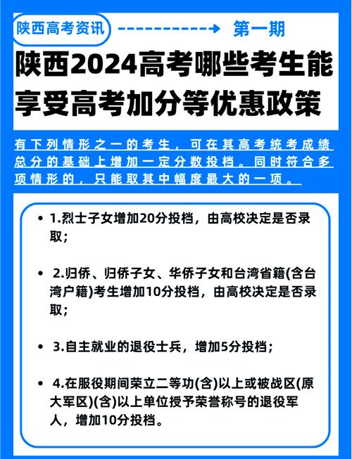 陕西2024高考加分政策_陕西高考志愿填报时间及时间段_陕西2024高考志愿填报时间