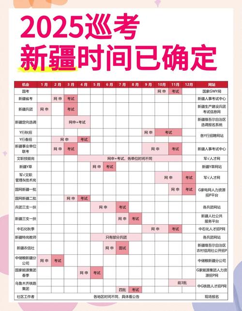 2025年一级建造师考试报名入口_新疆一级建造师考试报名时间_一建报名时间2021报名时间
