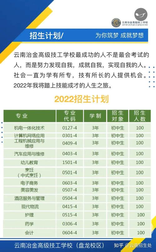 2019昆明冶金高等专科学校单招成绩查询时间_昆明冶金高等专科学校单招录取查询入口_昆明冶金高等专科学校录取查询