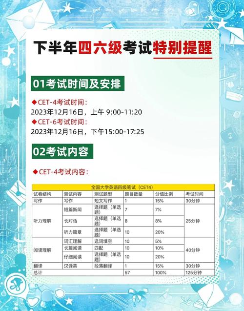 四六级考试口试注意事项_山东省2024年下半年大学英语四六级口试准考证打印_英语四六级准考证打印官网入口