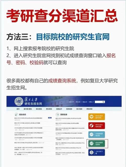 考研成绩复核流程_中国研究生招生信息网成绩查询_中国研究生招生信息网成绩查询步骤