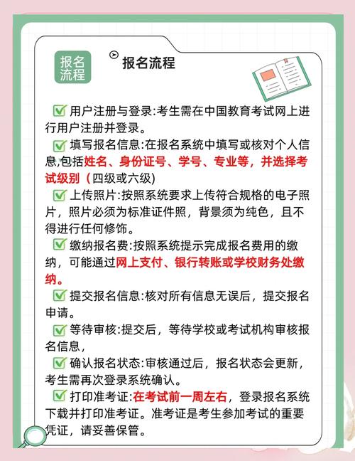 英语六级报名入口官网2021_2022年6月英语六级准考证打印时间_英语六级准考证打印官网入口