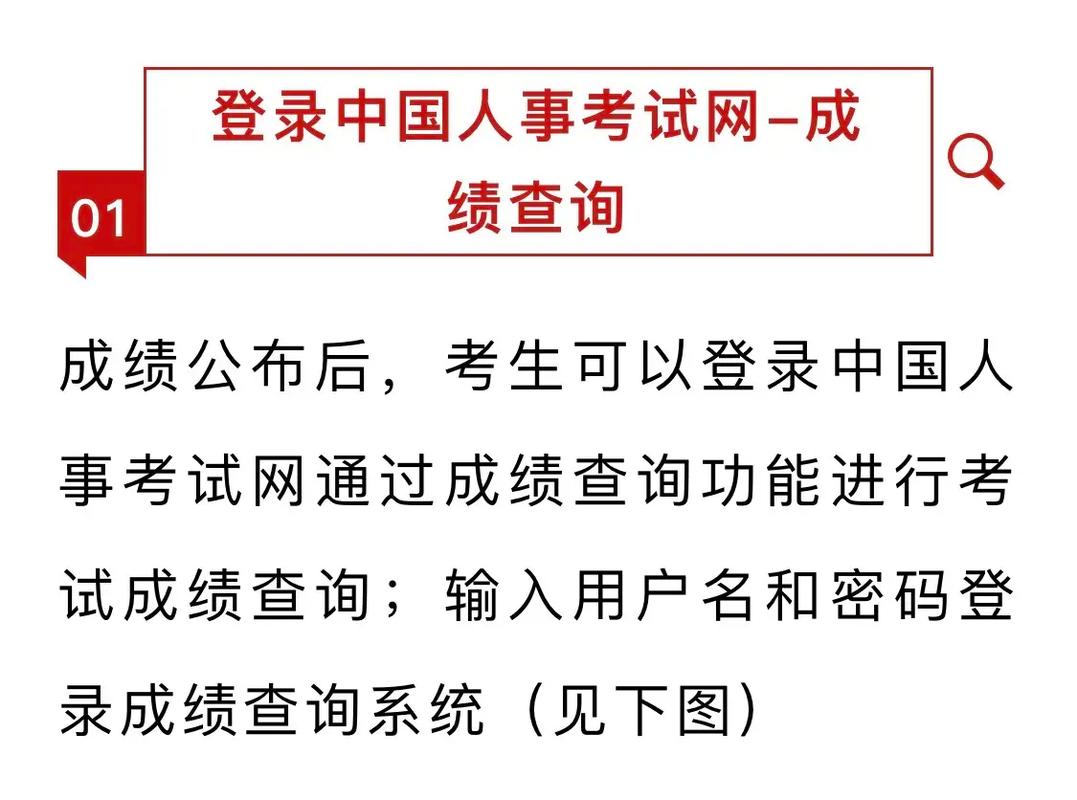 执业药师成绩查询流程_执业药师成绩查询什么时候出来_执业药师考试成绩公布时间