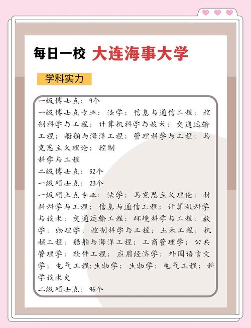 大连海事大学2020招生章程_大连海事大学2020录取分数线_大连海事大学2019年分专业录取分