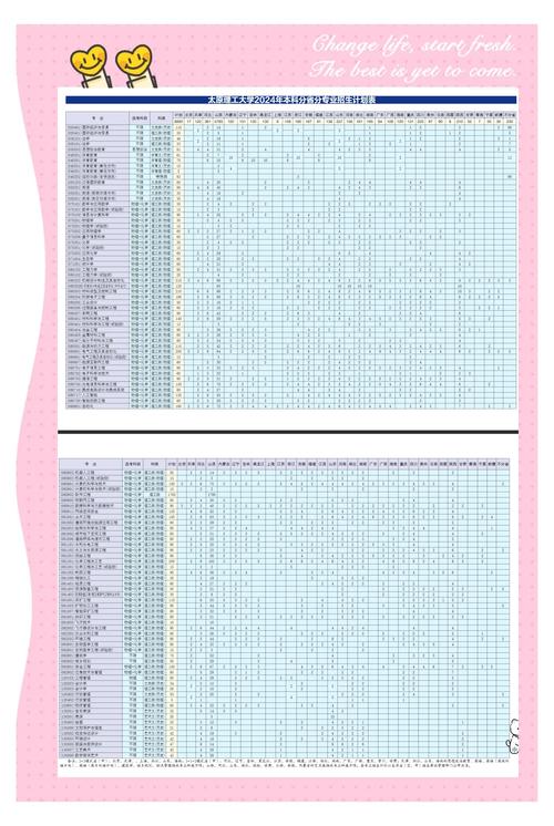 成人高考录取条件流程_太原理工大学2021录取分数线_太原理工成人本科录取分数线