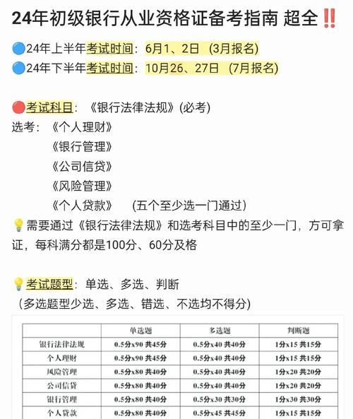 银行从业资格考试准考证打印入口_银行从业资格考试准考证打印入口_中国银行业协会准考证打印流程