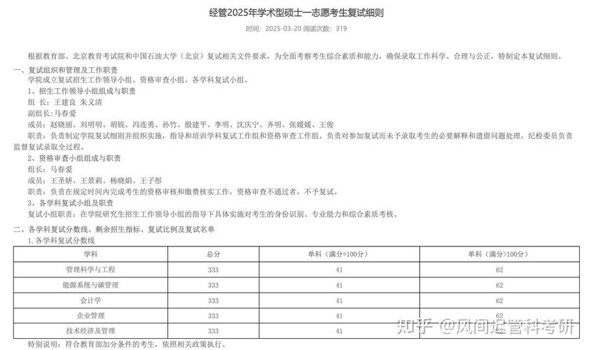 中国石油大学2021录取分数线_2021年硕士研究生招生考试复试方案_中国石油大学(北京)研究生复试细则