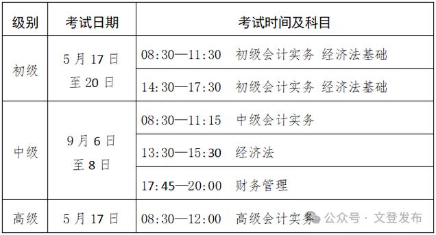2025重庆会计中级资格考试报名时间_2025重庆会计中级考试缴费截止时间_中级会计准考证打印时间2021