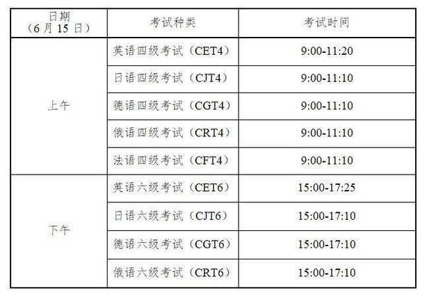  CET成绩报告单领取方法 _计算机二级成绩查询2020年9月_2020年英语四六级成绩查询入口 