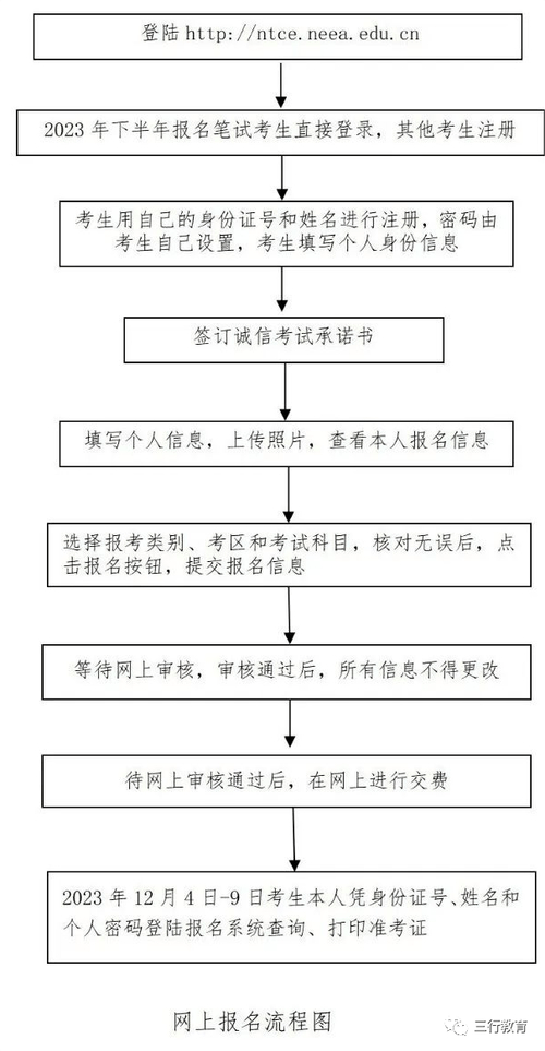 教师资格证面试报名时间2020年_2020下半年河北教师资格证面试报名时间_河北教师资格证面试报名条件