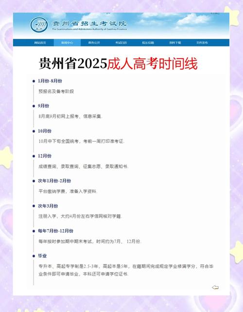 贵州省2022年高考成绩复核时间_贵州高考成绩什么时间公布2022_贵州省高考成绩复核申请表下载