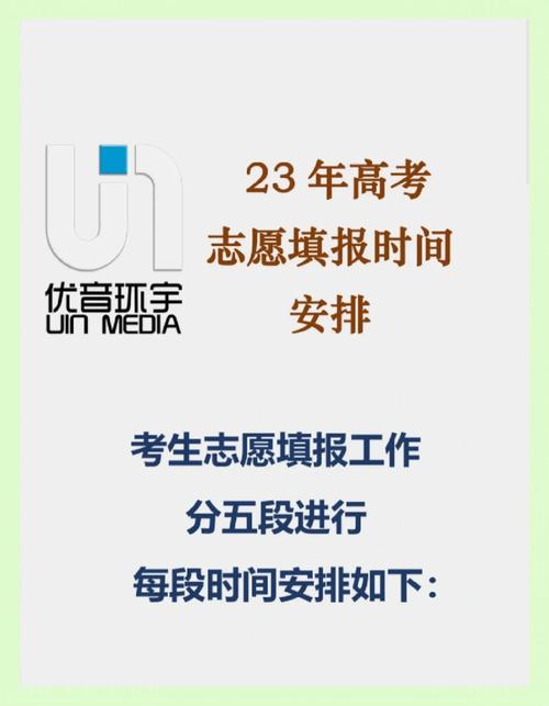 山西科技学院高考志愿填报_成都医学院2021各专业录取分数线_山西科技学院专业介绍