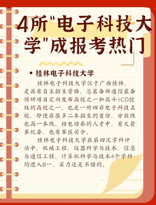 电子科技大学排名_桂林电子科技大学就业前景_桂林电子科技大学录取分数线2021