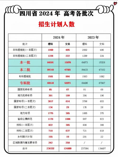 深圳理工本科招生专业_2024年四川理工大学录取分数线（所有专业分数线一览表公布）_深圳理工大学2025年招生简章