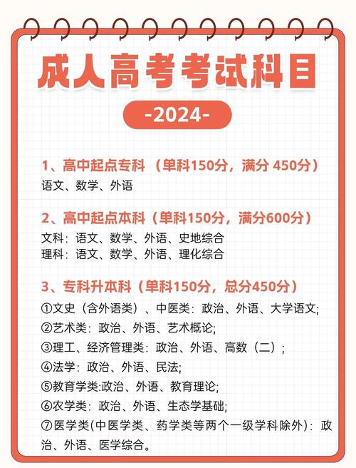 高考时间安排_高考下午几点开始几点结束_全国统一高考科目
