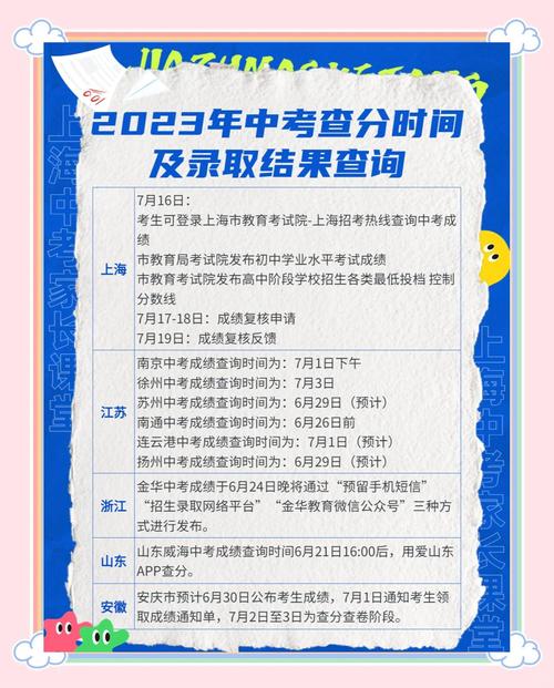 汕头教育信息网成绩查询_汕头市2016年中考成绩发布会_广东省汕头市中考成绩查询