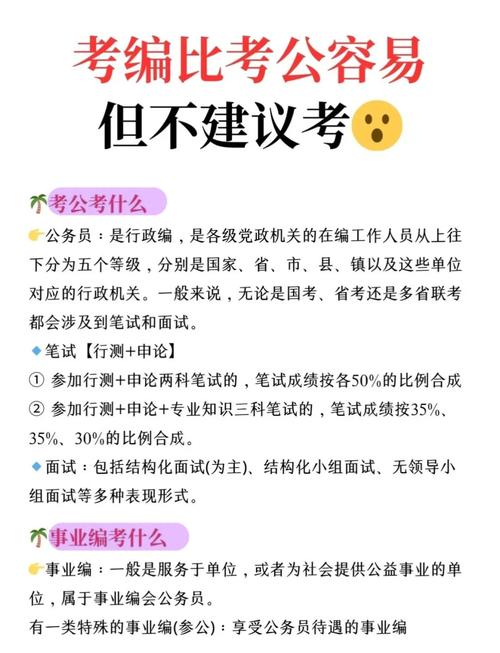 历年公务员考试试题及答案_公务员考试与事业单位考试对比_事业单位考试科目