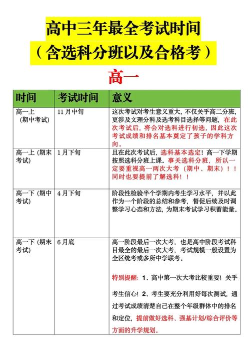 山东省学业水平考试成绩查询_山东会考成绩查询2013_高中会考成绩查询方法