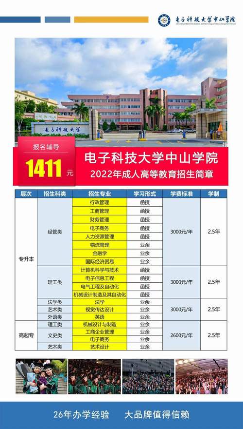 电子科技大学中山学院招生章程_电子科技大学中山学院录取规则_电子科技大学中山学院分数线