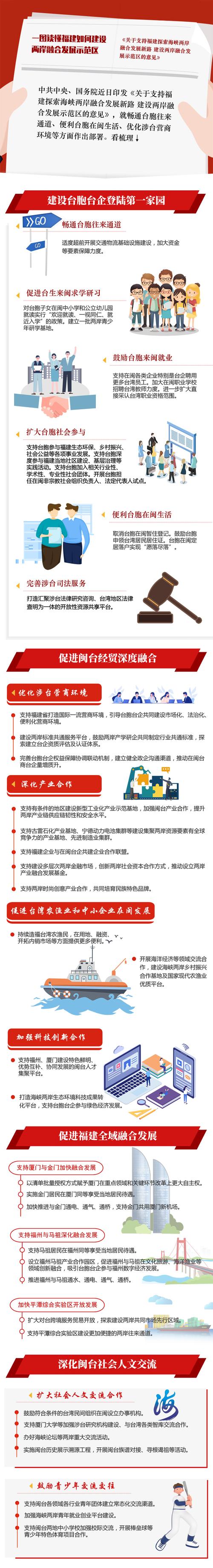 福建商业高等专科学校分数线_高职高专专业建设与区域产业融合_高职教育特色发展策略